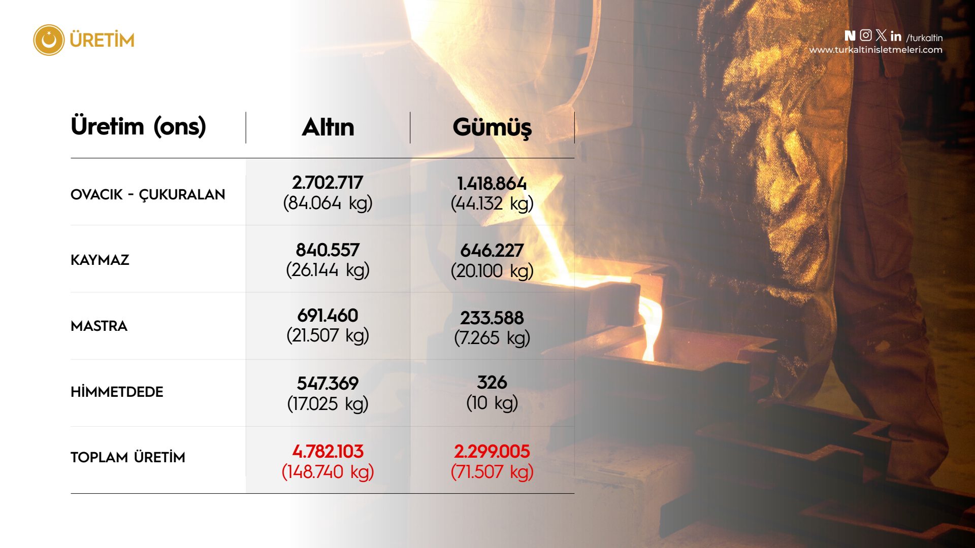 Kurumsal Kitapçık - 17