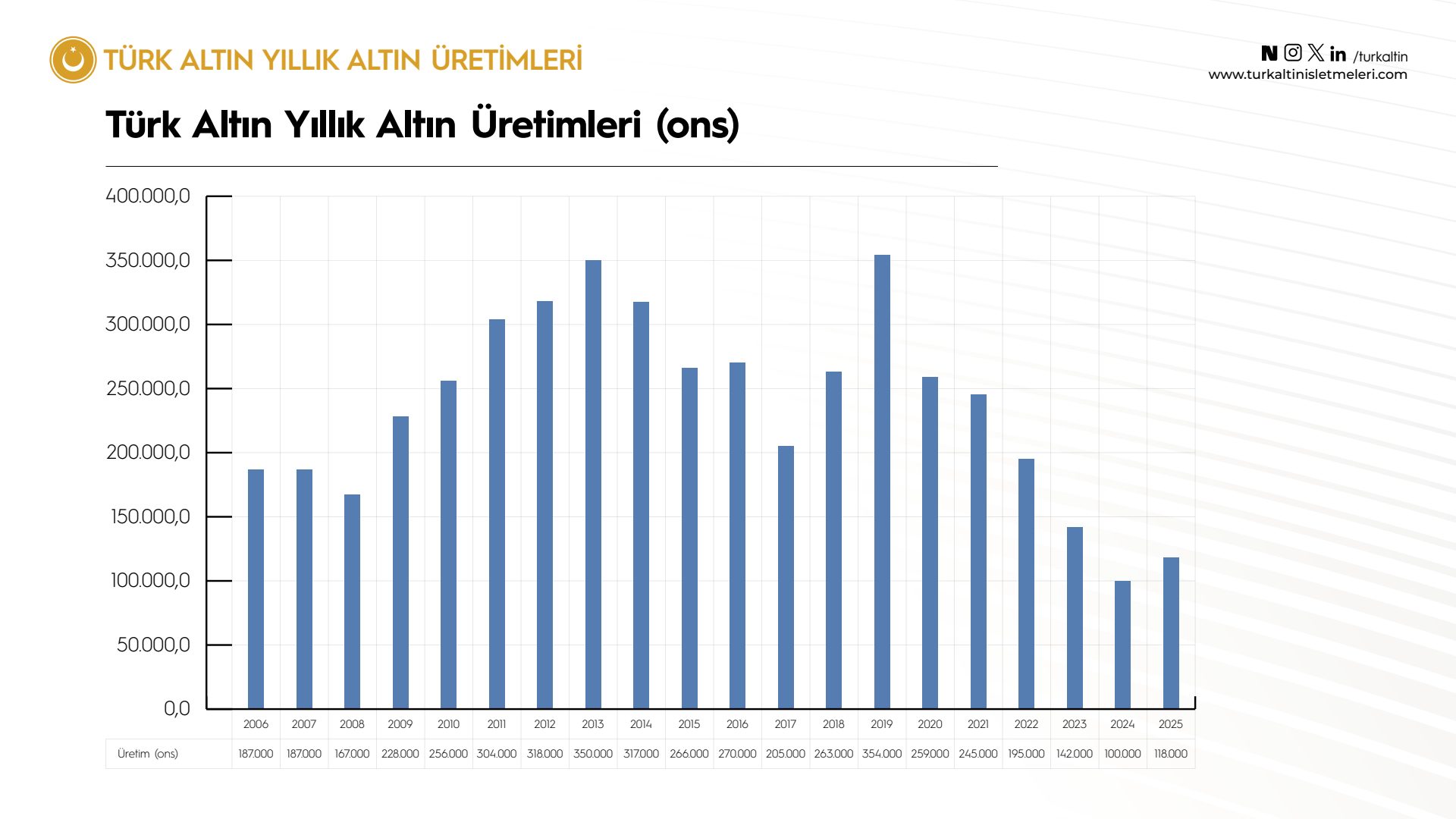 Kurumsal Kitapçık - 18