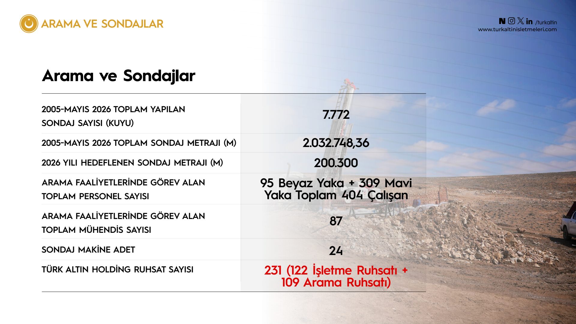 Kurumsal Kitapçık - 22
