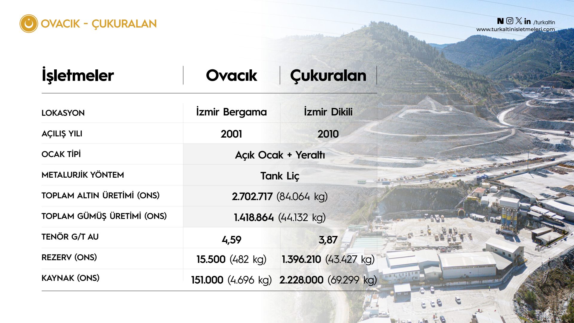 Kurumsal Kitapçık - 26